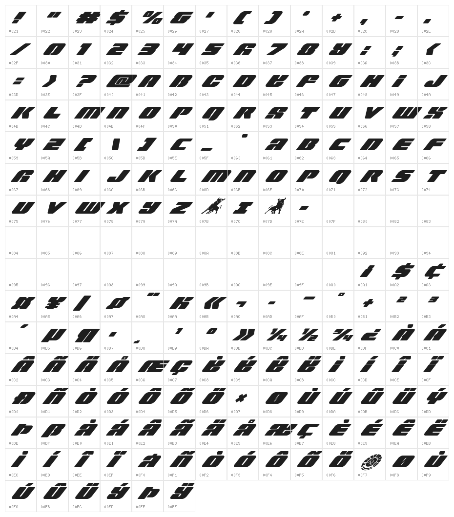 Capricus Super-Italic Character Map