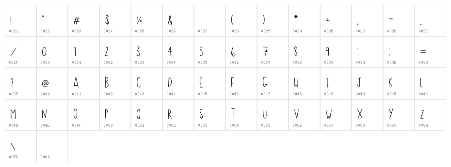 Caps Lock Regular Character Map