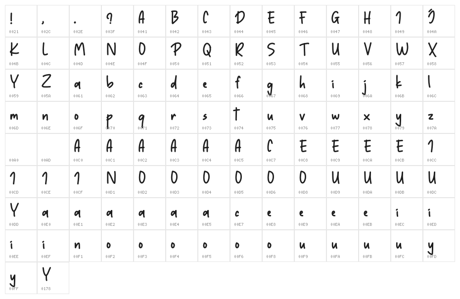 Capslock Character Map