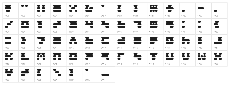 Capsule 3 Character Map