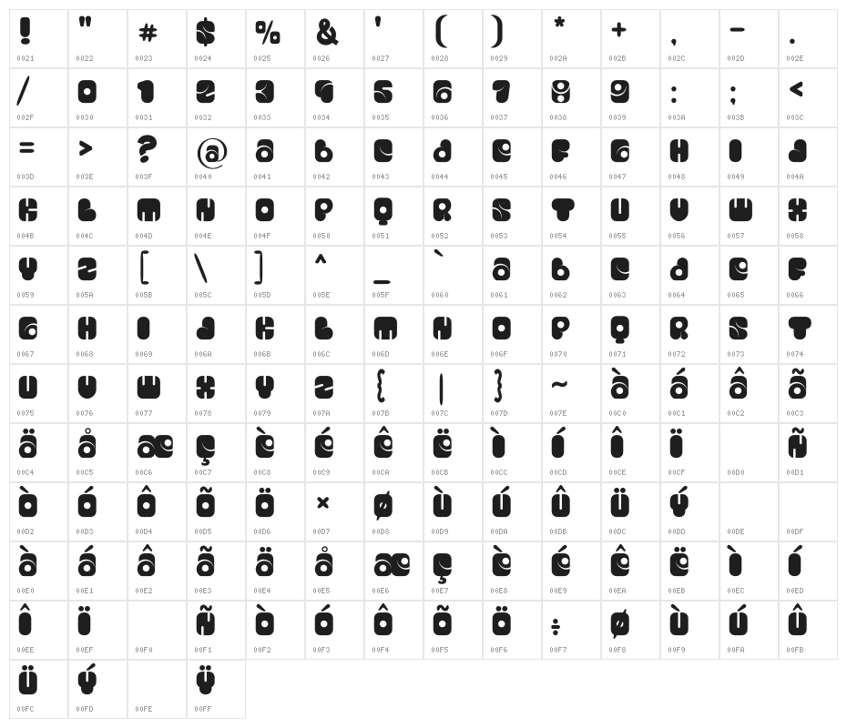 Capsule Robot Character Map
