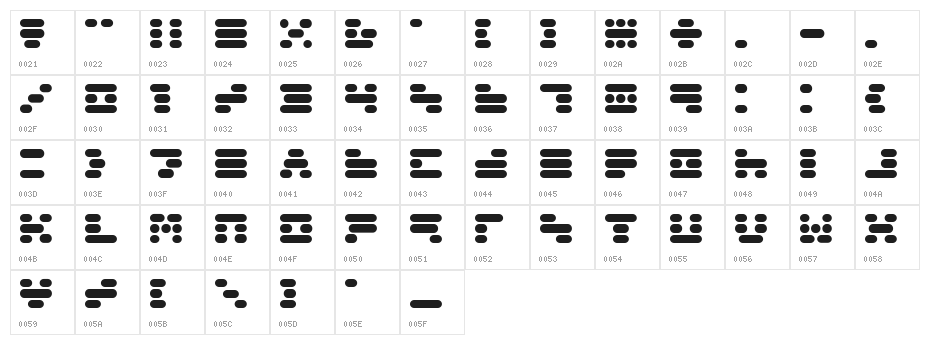 Capsule3 Character Map