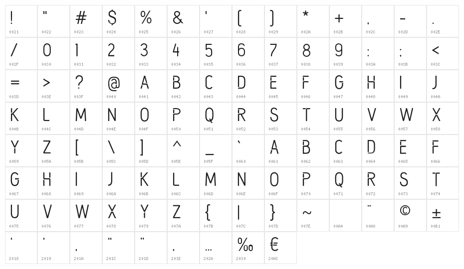 CapsuleXProMediumUC Character Map