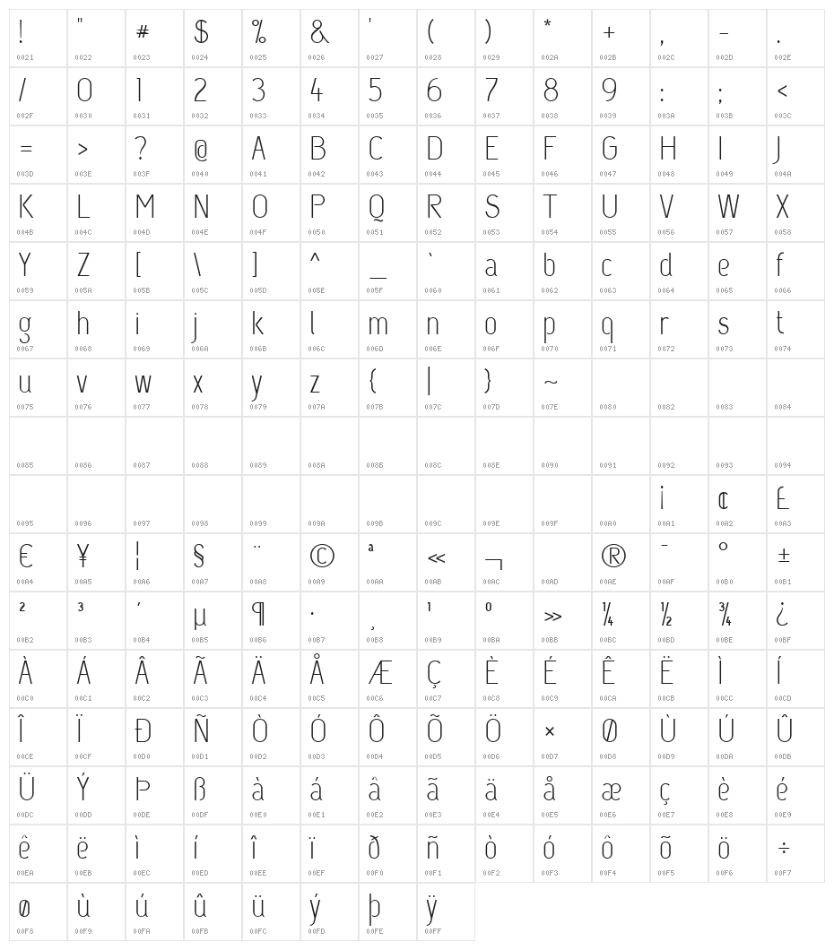 CapsuulaRegular Character Map