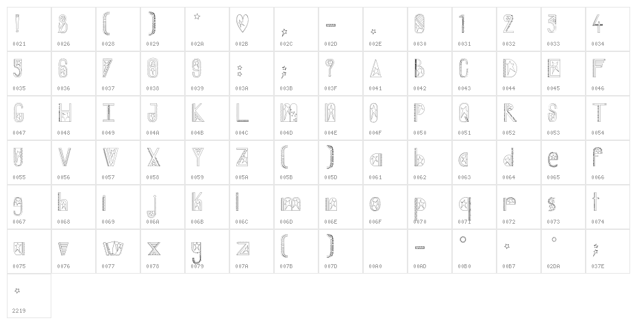 Captain A Character Map