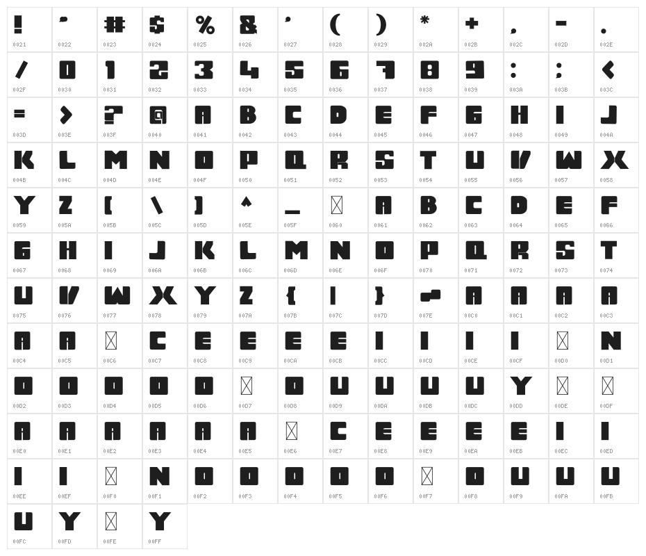 Captain Badman Character Map