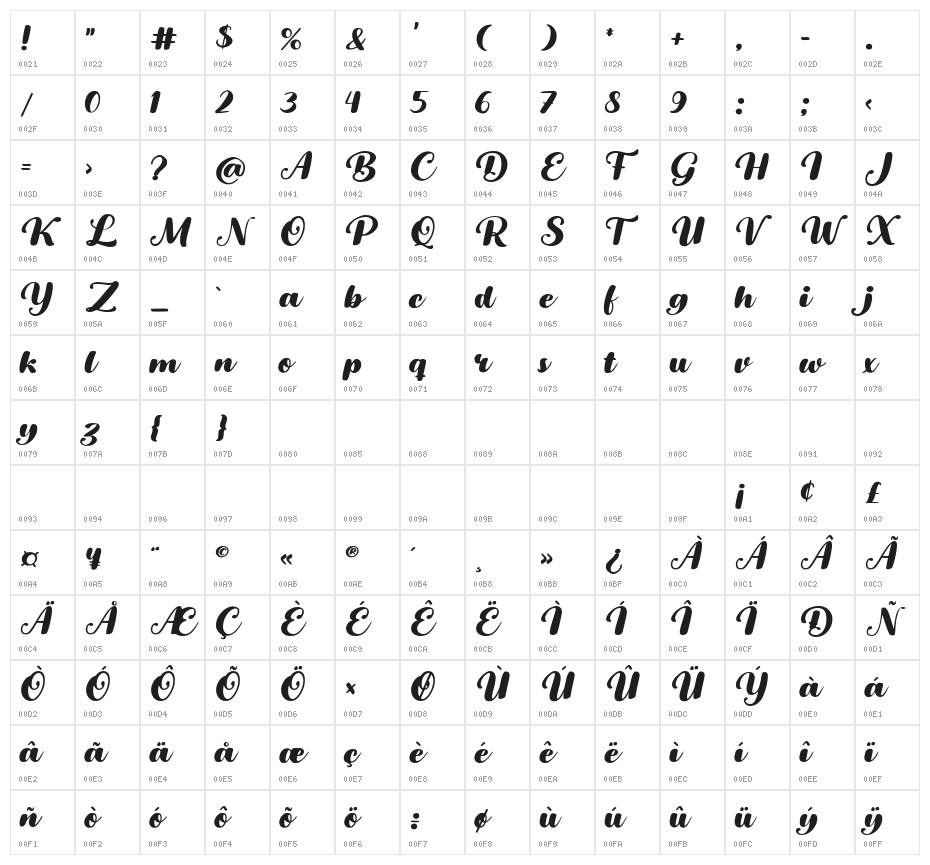 Captain Blackjack Character Map