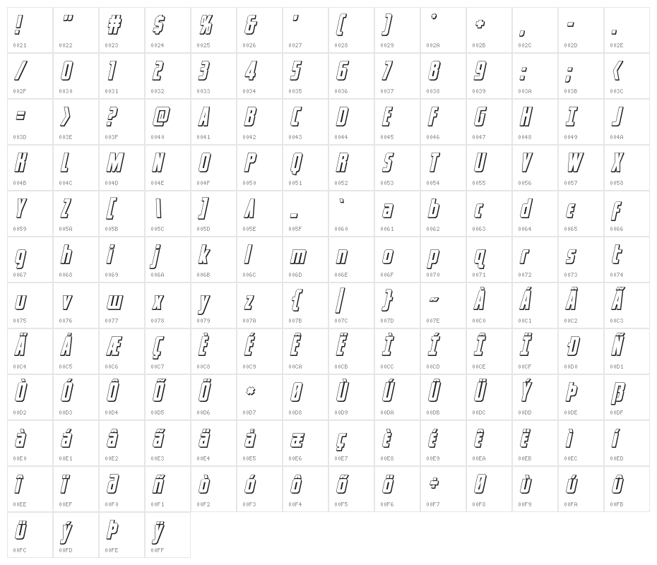 Captain Canaveral 3D Italic Character Map