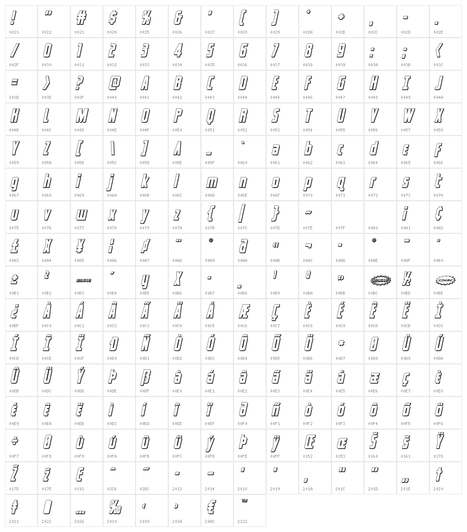 Captain Canaveral 3D Italic Character Map