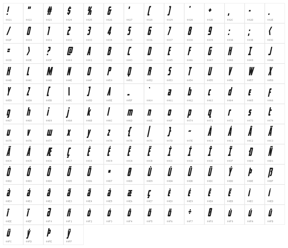 Captain Canaveral Condens Ital Character Map