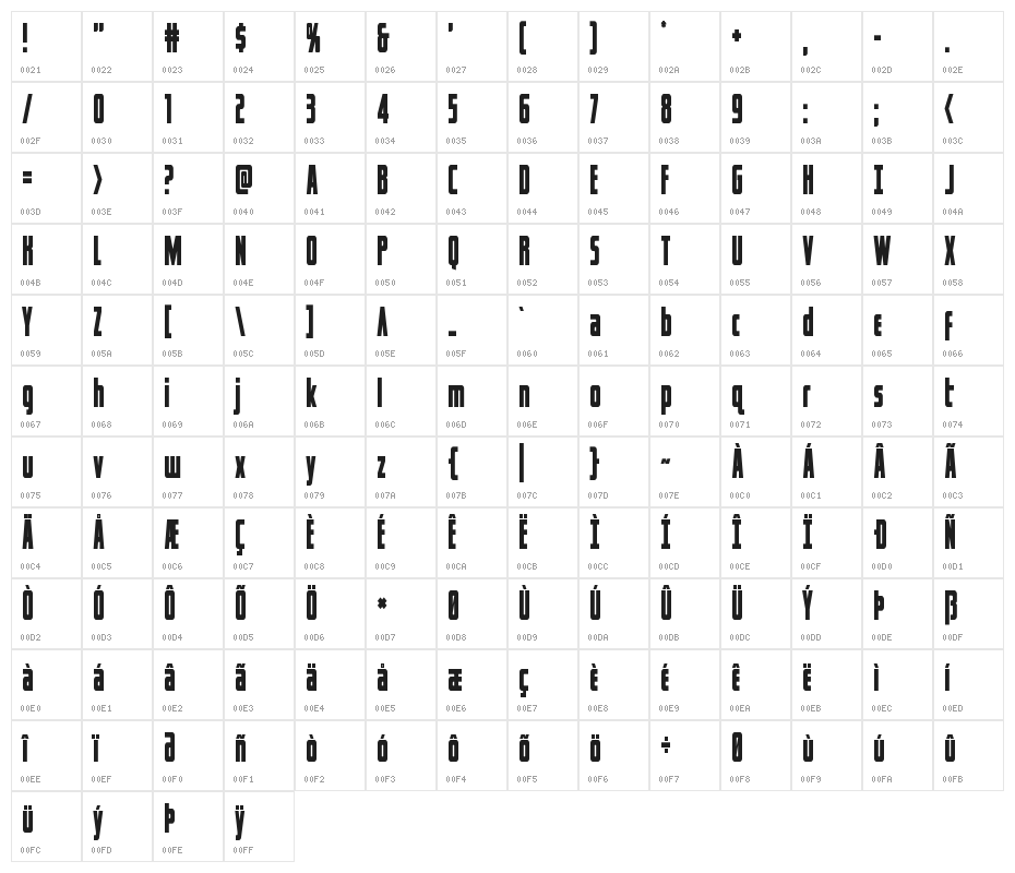 Captain Canaveral Condensed Character Map
