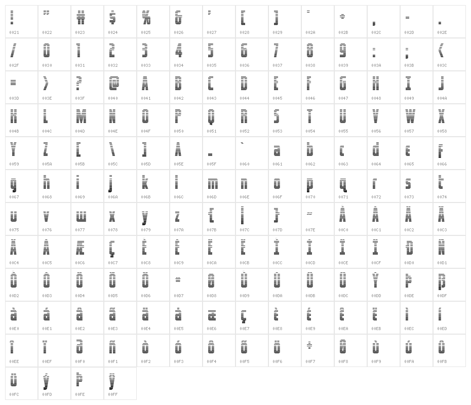 Captain Canaveral Gradient Character Map