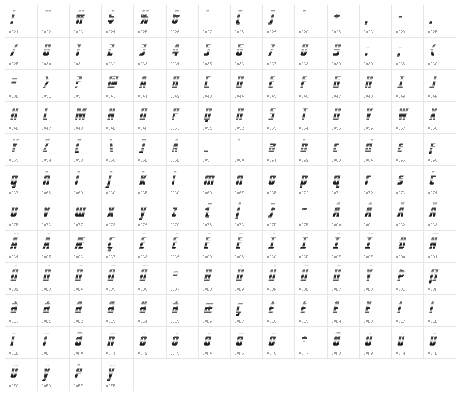 Captain Canaveral GradientItal Character Map