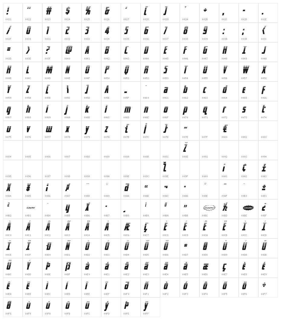 Captain Canaveral HalftoneItal Character Map