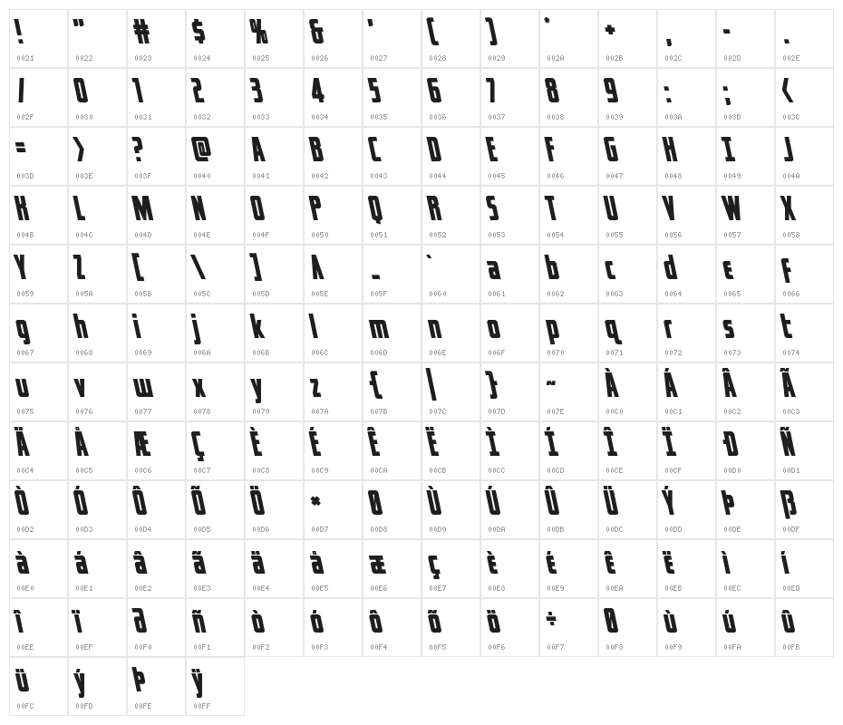 Captain Canaveral Leftalic Character Map