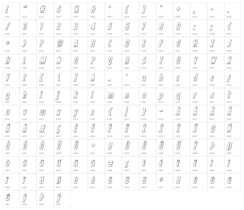 Captain Canaveral Outline Ital Character Map