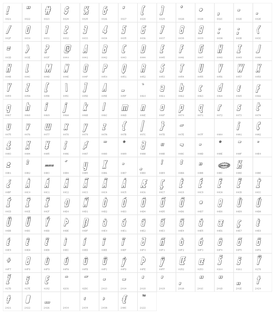 Captain Canaveral Outline Ital Character Map