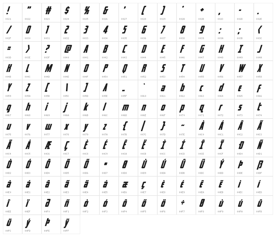 Captain Canaveral Super-Italic Character Map