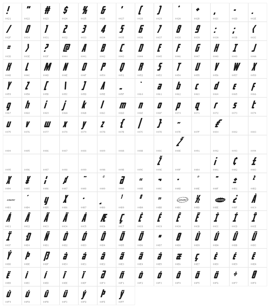 Captain Canaveral Super-Italic Character Map