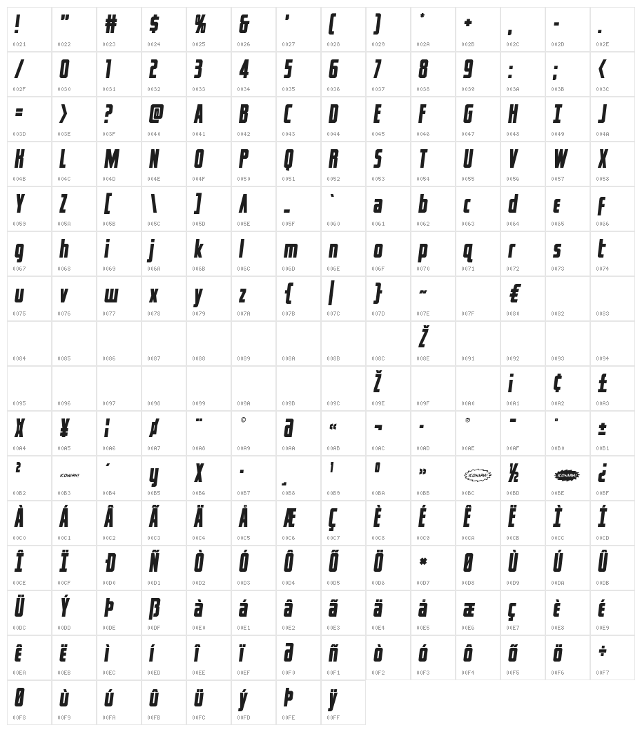 Captain CanaveralSemi-Italic Character Map