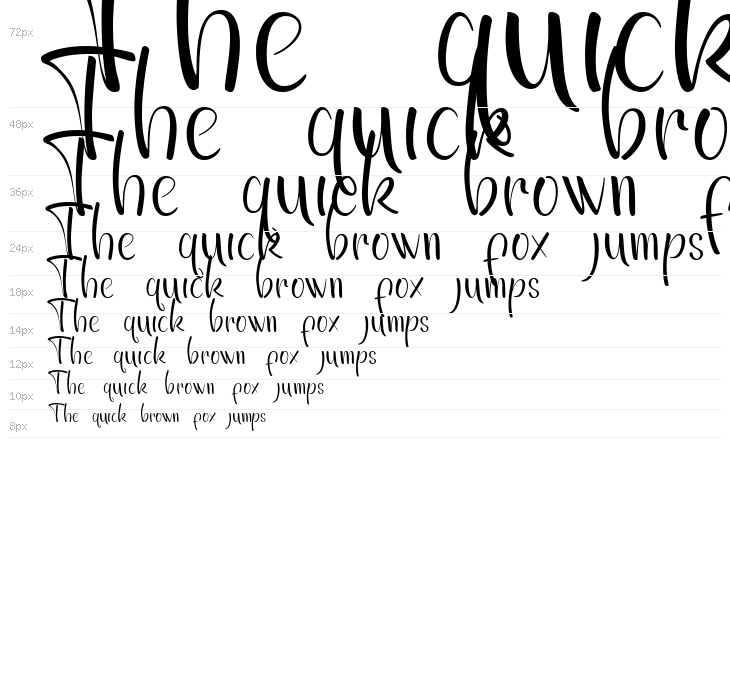 Captain David Portland DEMO Waterfall