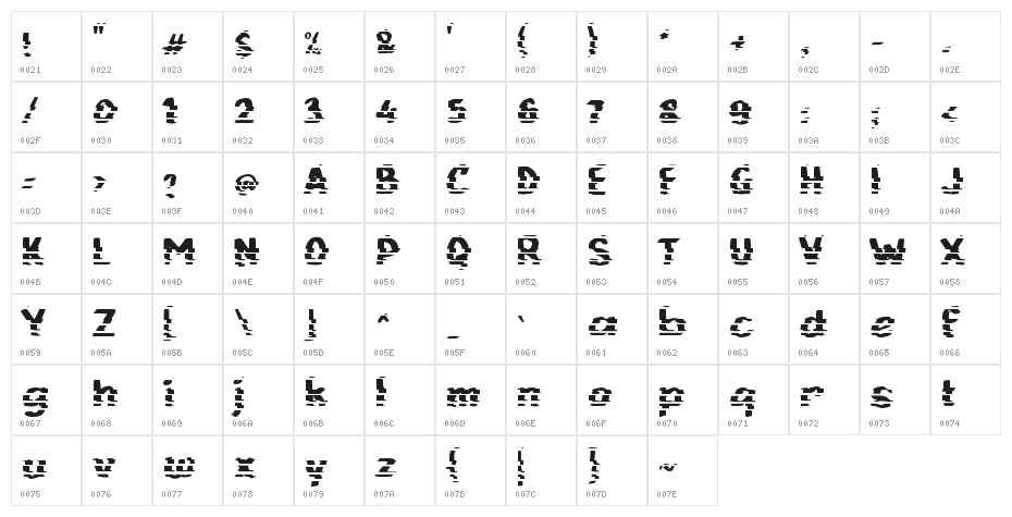 Captain Glitch Character Map