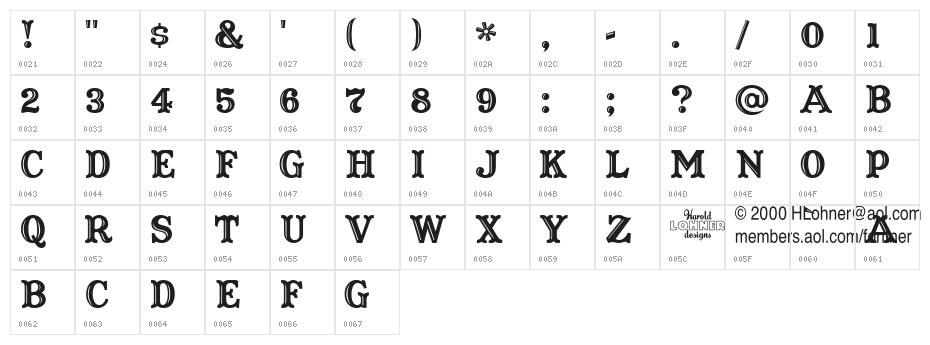 Captain Howdy Character Map