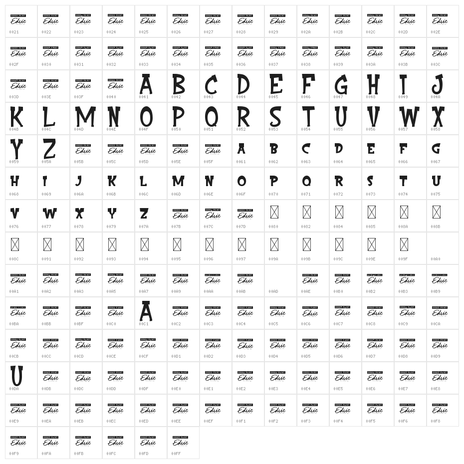 Captain Jerry Demo Character Map