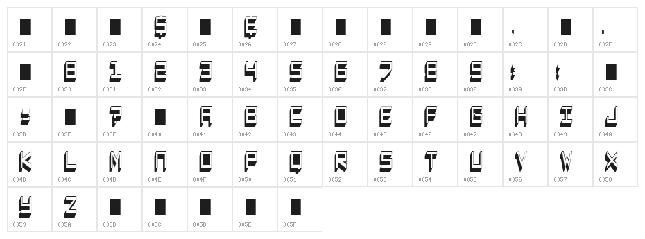 Captain Lethargic Character Map