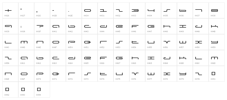 Captain Podd Character Map