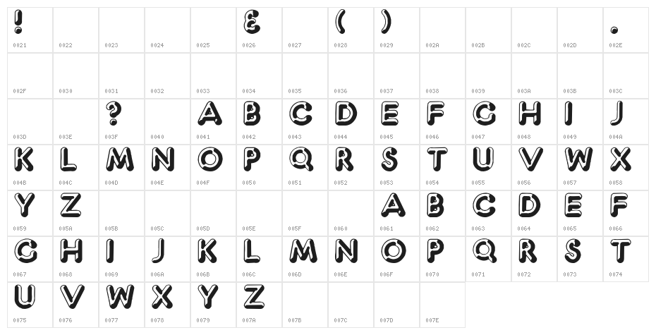 Captain Shiner Character Map