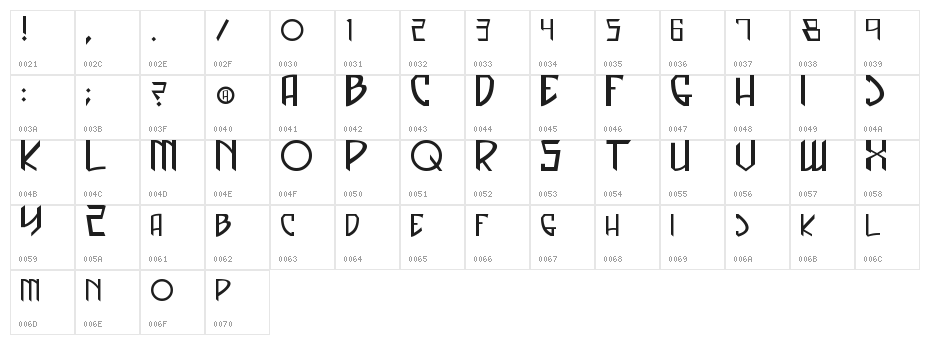 Captain-Spandex Character Map