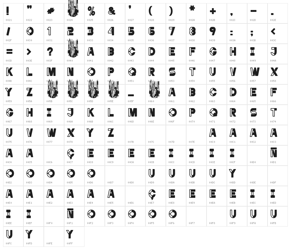 Captain Stencil Character Map