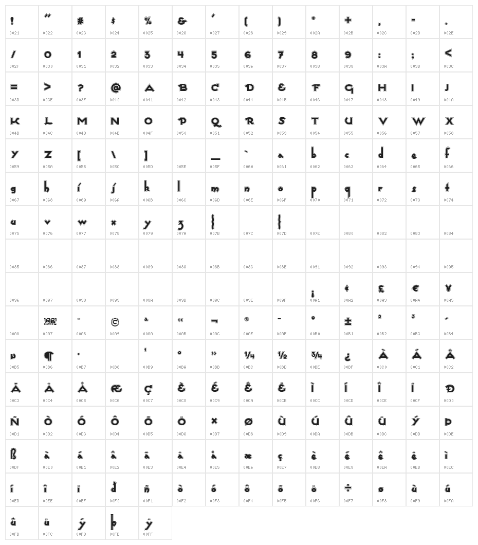 Captain Swabby NF Character Map