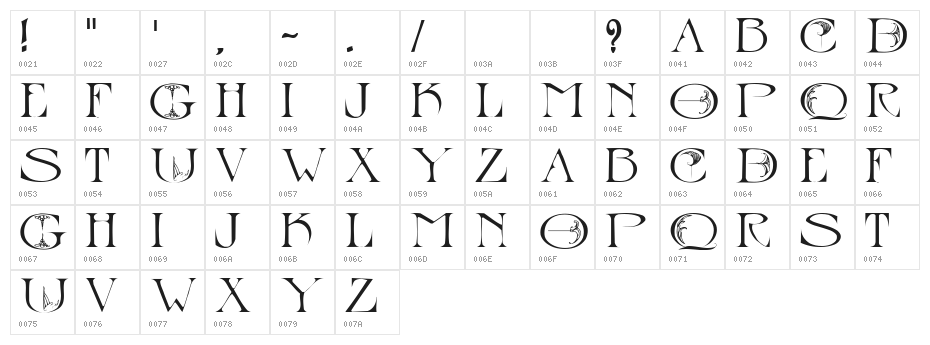 Captain's Table Character Map