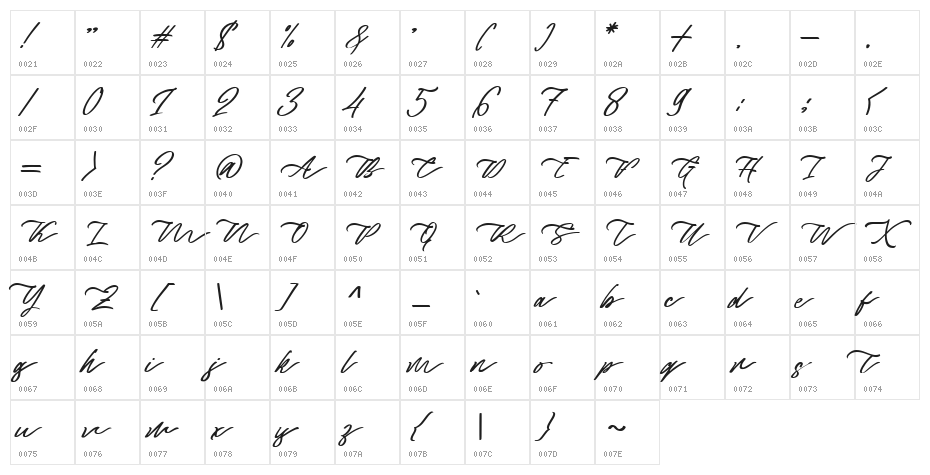 CaptivateDEMO Character Map