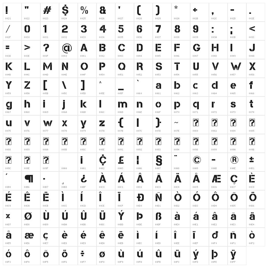 Capture Smallz Clean Character Map