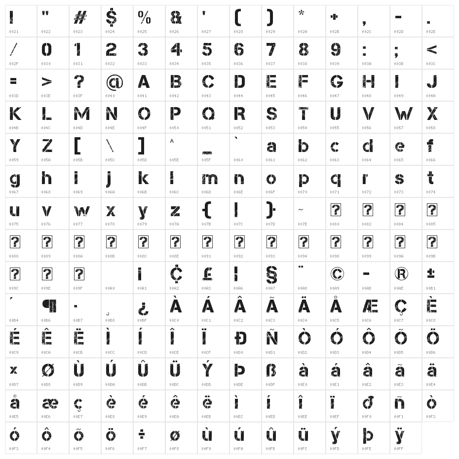 Capture Smallz Character Map