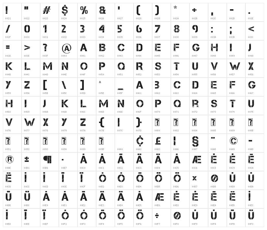 Capture it Character Map