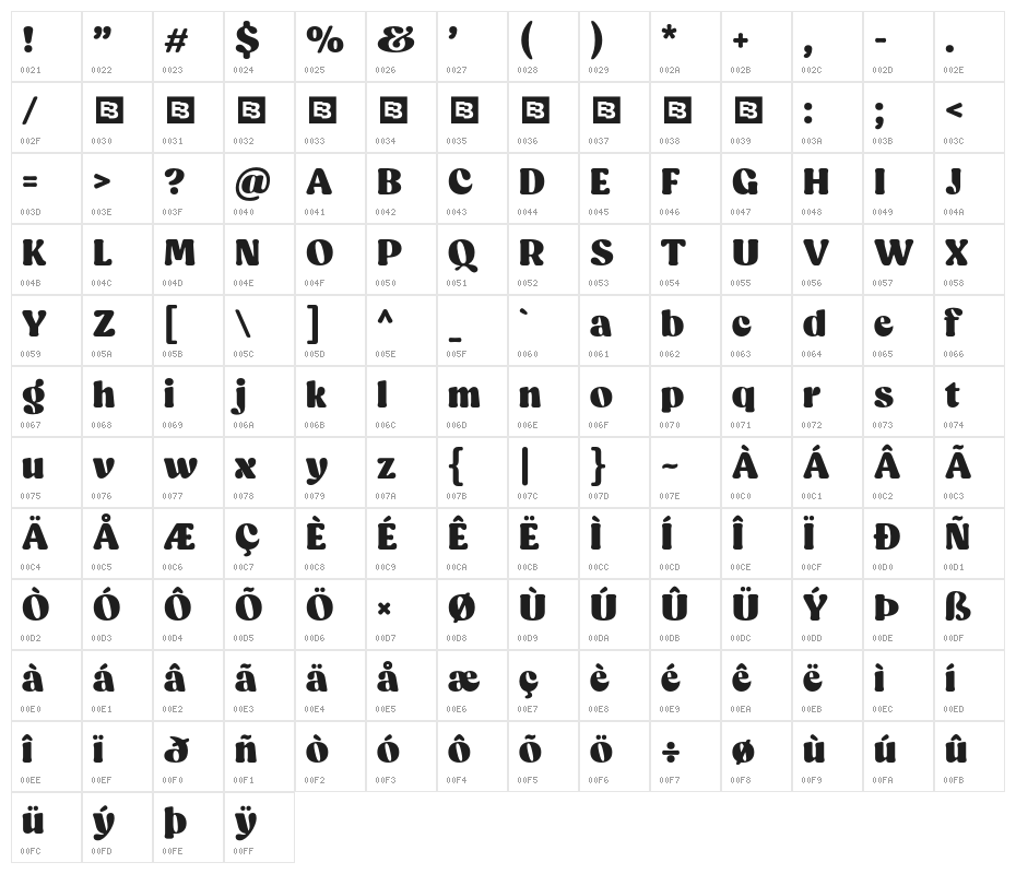 CapucheTrial-Black Character Map