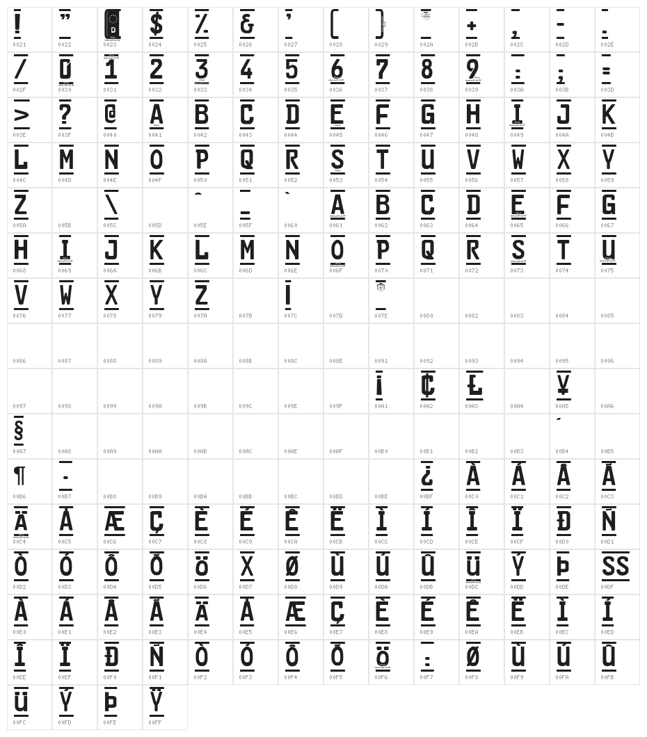 Car-Go Frame 3.1 Demo Character Map