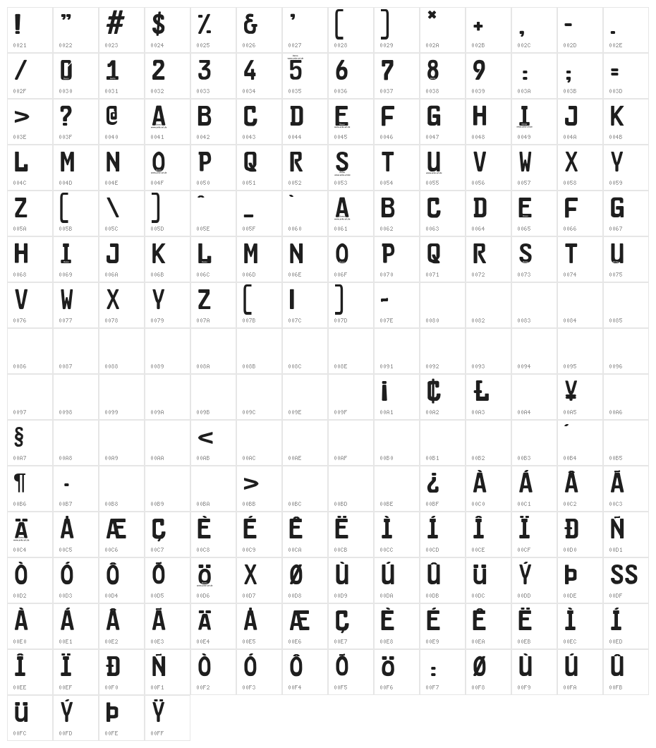 Car-Go Plain 3.1 Demo Character Map