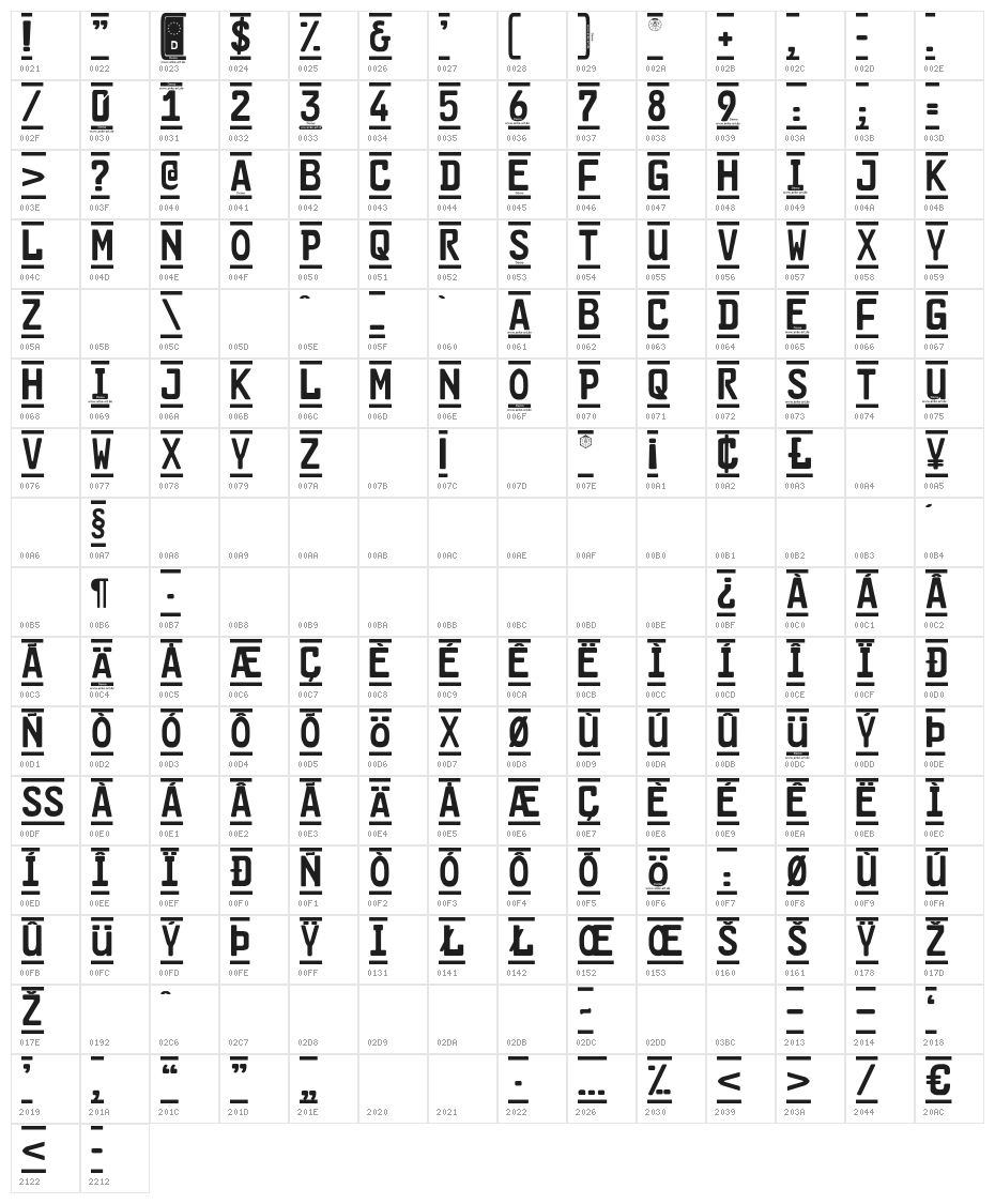 Car-GoFrame3.1Demo Character Map