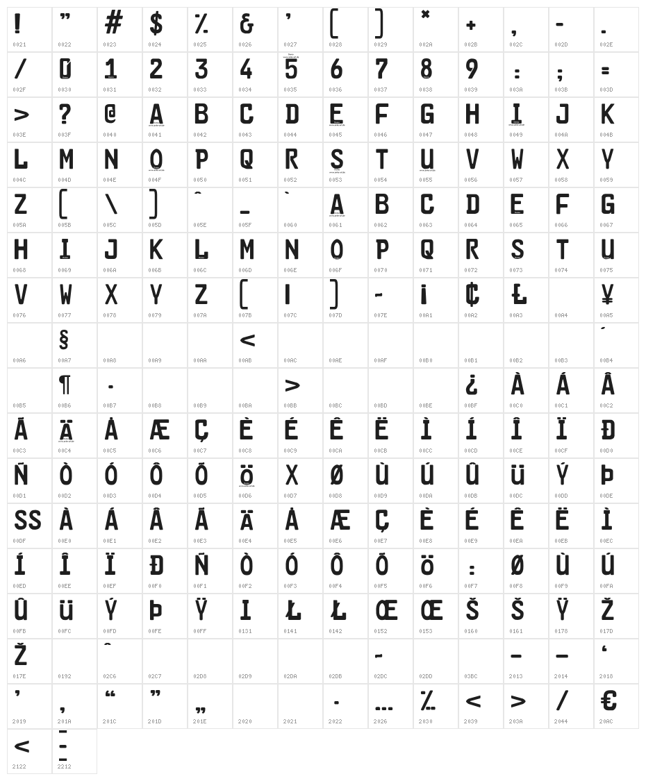 Car-GoPlain3.1Demo Character Map