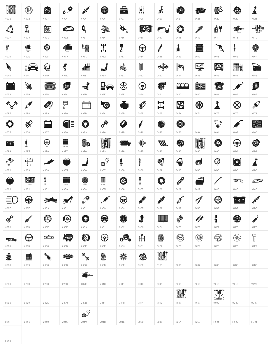 Car Parts Character Map