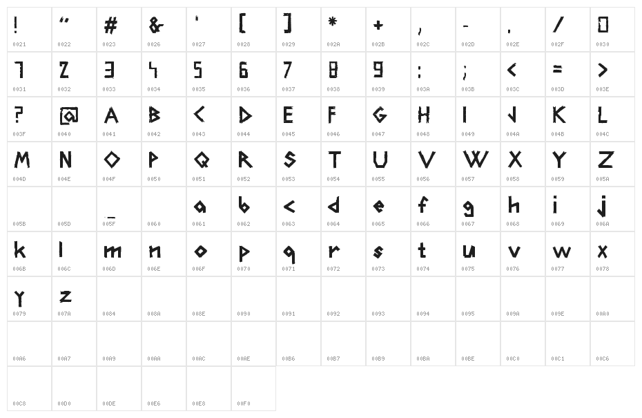 CarFont Character Map