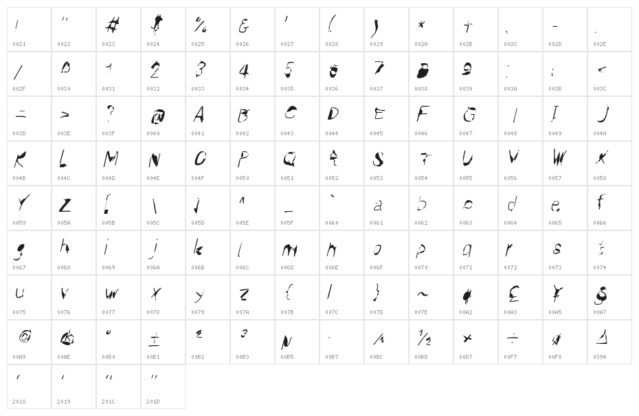 CarWash Oblique Character Map