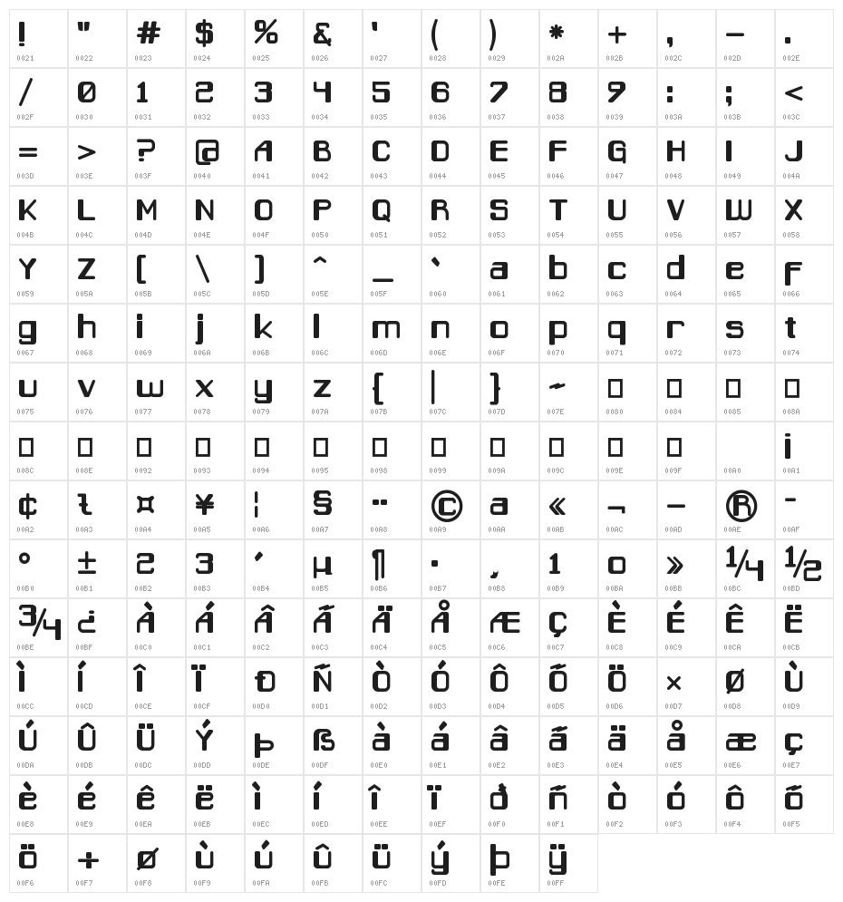 Caracas Bold Character Map