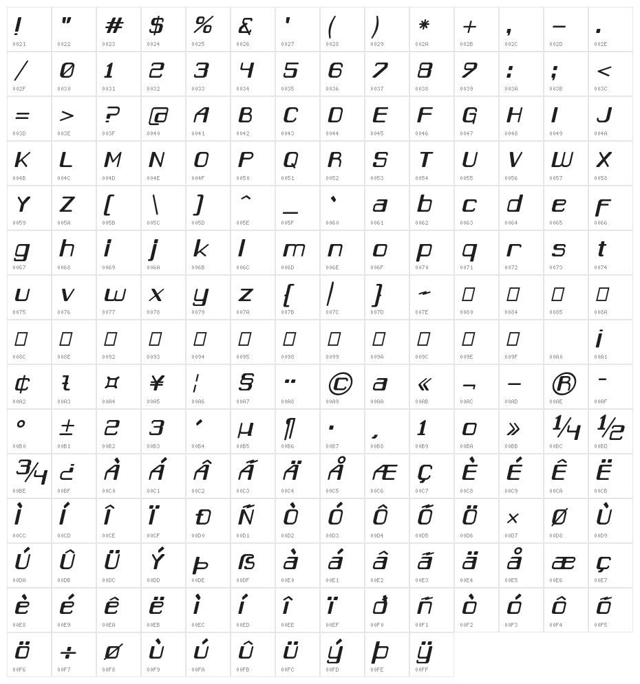 Caracas Italic Character Map