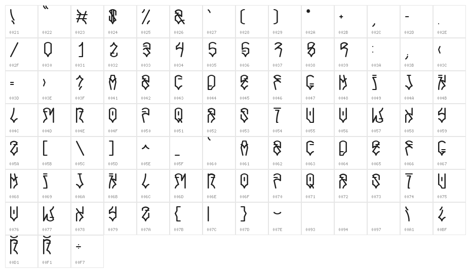 Caracas Regular Character Map